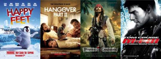 سری سازی در هالیوود